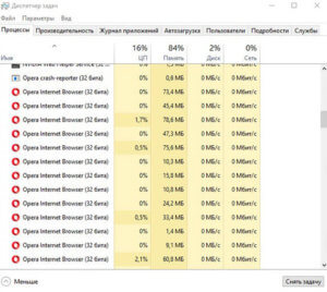 Почему у оперы очень много процессов opera exe в диспетчере задач